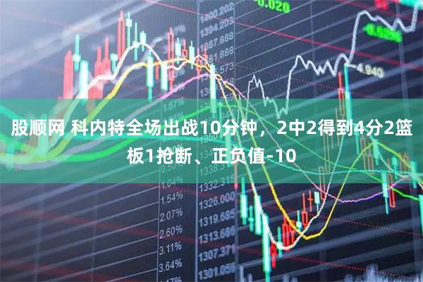股顺网 科内特全场出战10分钟，2中2得到4分2篮板1抢断、正负值-10